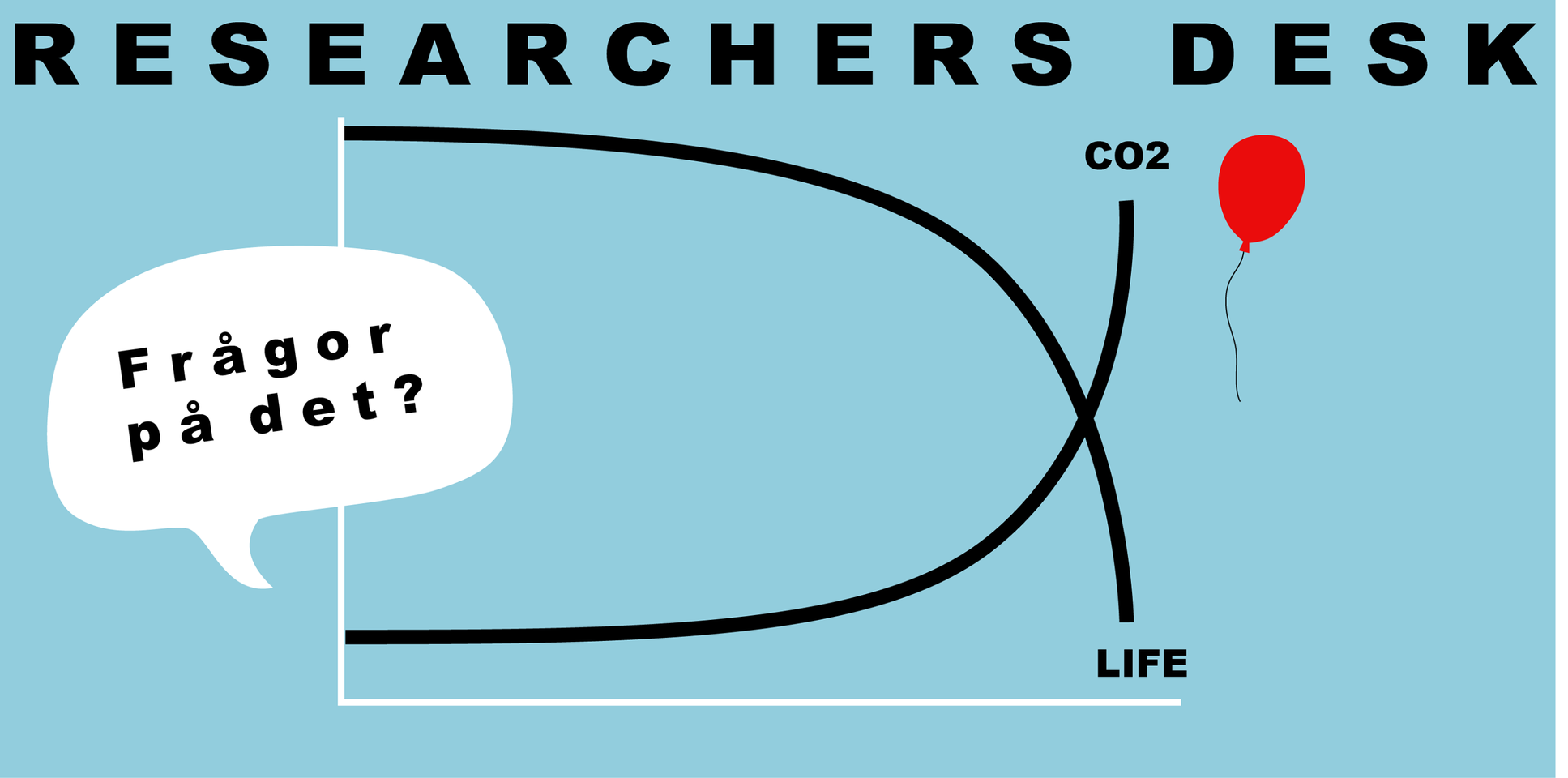 Föredrag – Researchers Desk